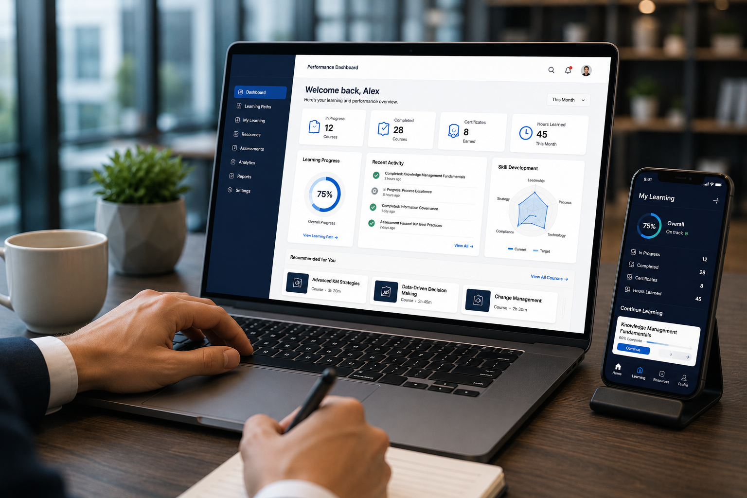 Performance Enablement